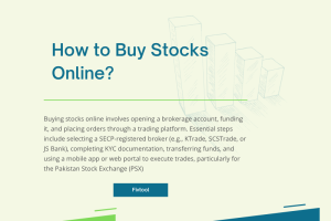 How to buy stocks online in 2026 - Fivtool.com