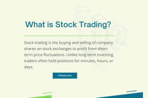 Best Stock Trading apps